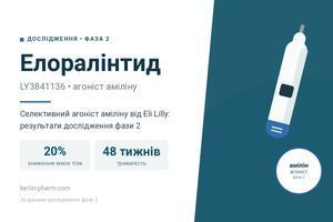 Прорив у терапії ожиріння: селективний агоніст аміліну елоралінтид показав вражаючі результати фото
